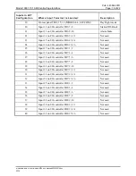 Preview for 18 page of GAI-Tronics 10961-101 Manual