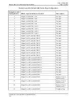 Preview for 19 page of GAI-Tronics 10961-101 Manual