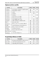 Preview for 8 page of GAI-Tronics 13352 Installation And Operation Manual