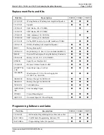 Preview for 15 page of GAI-Tronics 13353 Installation And Operation Manual