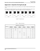 Preview for 56 page of GAI-Tronics 13353 Installation And Operation Manual