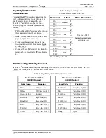 Preview for 7 page of GAI-Tronics 370-901 Manual