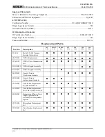 Предварительный просмотр 45 страницы GAI-Tronics 393-00 Manual