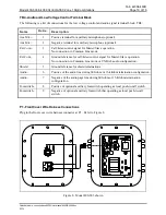 Preview for 10 page of GAI-Tronics 400-003 Manual