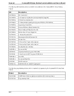 Preview for 10 page of GAI-Tronics CommandPLUS Series Installation And Service Manual