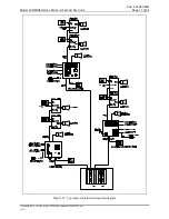 Preview for 19 page of GAI-Tronics DHF-101 Manual