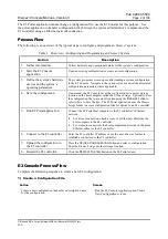 Preview for 9 page of GAI-Tronics Elemec3 013-02-0095-002 Console Manual