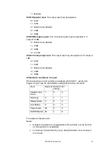 Preview for 23 page of GAI-Tronics Help Point PHP400 GSM Installation And User Manual