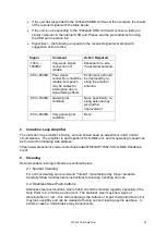 Preview for 29 page of GAI-Tronics Help Point PHP400 GSM Installation And User Manual