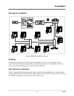 Предварительный просмотр 15 страницы GAI-Tronics IDR1000A User And Installation Manual