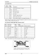 Предварительный просмотр 16 страницы GAI-Tronics ILD1000A User And Installation Manual