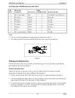 Предварительный просмотр 17 страницы GAI-Tronics ILD1000A User And Installation Manual