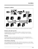 Предварительный просмотр 15 страницы GAI-Tronics ITR1000-001 User And Installation Manual