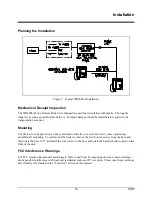 Preview for 19 page of GAI-Tronics ITR2000A User And Installation Manual