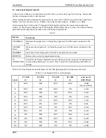 Preview for 24 page of GAI-Tronics ITR2000A User And Installation Manual