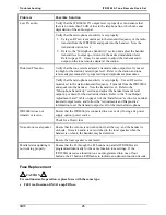 Preview for 30 page of GAI-Tronics ITR2000A User And Installation Manual