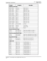 Preview for 3 page of GAI-Tronics LE100-FLR Manual