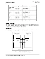 Preview for 4 page of GAI-Tronics LE100-FLR Manual