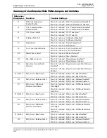 Preview for 12 page of GAI-Tronics LE100-FSR Manual