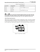 Preview for 31 page of GAI-Tronics LE300 Manual