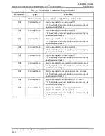 Preview for 41 page of GAI-Tronics LE300 Manual