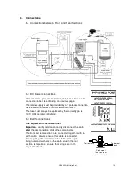 Preview for 10 page of GAI-Tronics PHP400 Installation And User Manual