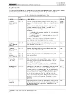 Предварительный просмотр 35 страницы GAI-Tronics Redalert 392-001 Manual