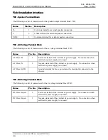 Preview for 10 page of GAI-Tronics RigCom 400-001 Operational, Installation, And Maintenance Manual