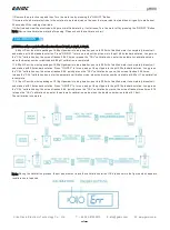 Предварительный просмотр 3 страницы GAIMC pH100 Product Manual