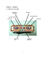 Preview for 6 page of Gain Electronic SAGA1-L40 Installation & Operation Manual