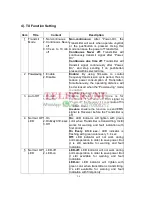 Preview for 29 page of Gain Electronic SAGA1-L40 Installation & Operation Manual