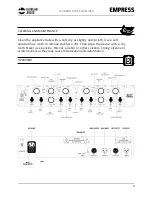 Preview for 4 page of Gainlab Audio EMPRESS GL-PEQ Manual