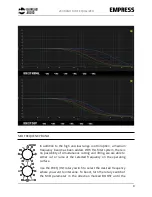 Preview for 10 page of Gainlab Audio EMPRESS GL-PEQ Manual