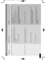 Preview for 21 page of Gainsborough e50 Installation Manual