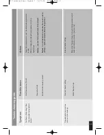 Preview for 23 page of Gainsborough e50 Installation Manual