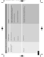 Preview for 25 page of Gainsborough e50 Installation Manual