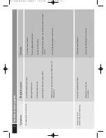 Preview for 26 page of Gainsborough e50 Installation Manual