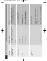 Preview for 28 page of Gainsborough e50 Installation Manual