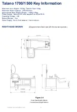 Предварительный просмотр 4 страницы Gainsborough TALANO Installation Manual