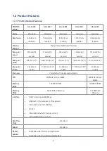 Preview for 11 page of Gainscha GA-2408T Series User Manual