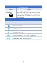 Preview for 20 page of Gainscha GA-2408T Series User Manual