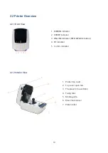 Preview for 13 page of Gainscha GE-2406T Series User Manual