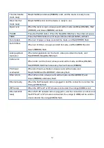 Preview for 14 page of Gainscha GI-2408T PLUS User Manual