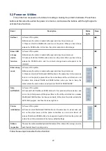 Preview for 31 page of Gainscha GI-2408T PLUS User Manual