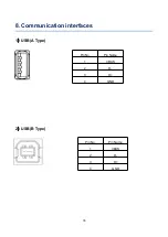 Preview for 38 page of Gainscha GI-2408T PLUS User Manual