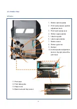 Preview for 13 page of Gainscha / GI-2410TM Series User Manual