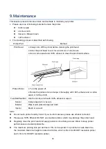 Preview for 48 page of Gainscha / GI-2410TM Series User Manual