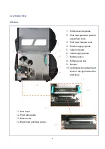 Preview for 13 page of Gainscha GI-6404T Series User Manual