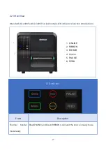 Preview for 14 page of Gainscha GI-6404T Series User Manual