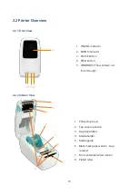 Preview for 10 page of Gainscha GS-2208D Series User Manual